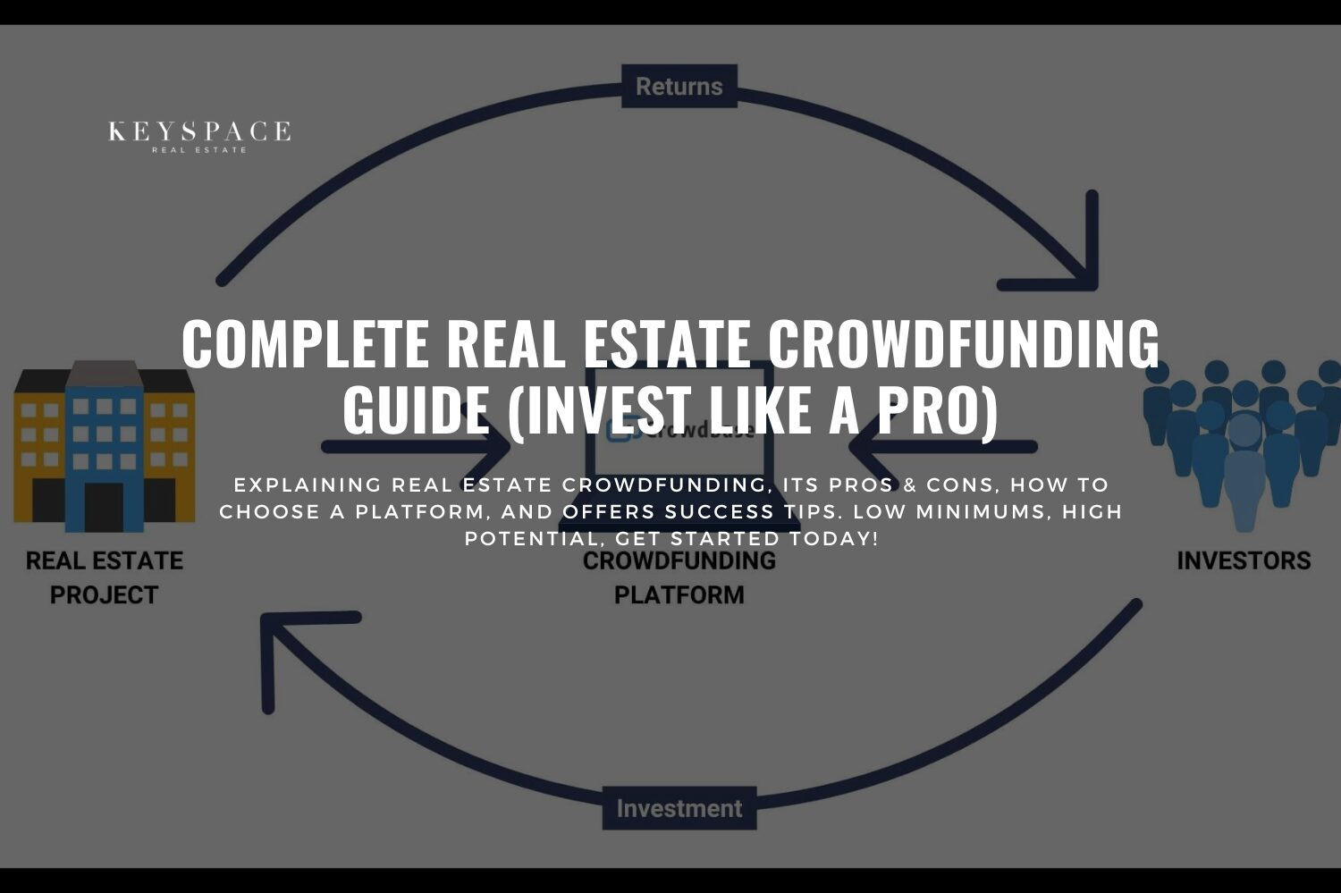 Complete Real Estate Crowdfunding Guide (Invest Like A Pro)