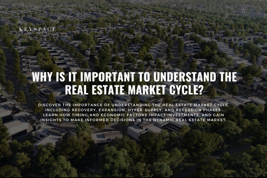 cover banner for Why Is It Important To Understand The Real Estate Market Cycle?